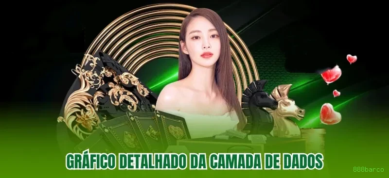 Guia rápido de apostas ao vivo na 888barco